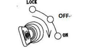Trzy położenia kluczyka: LOCK, OFF, ON